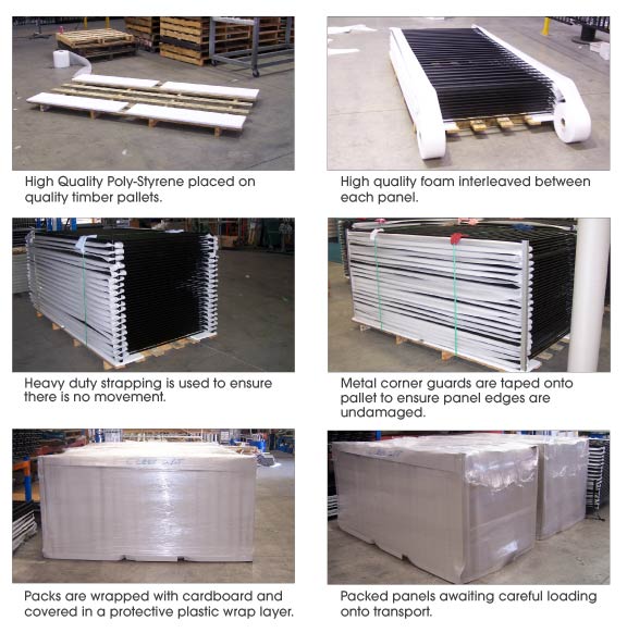 Packaging Process
